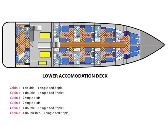 Deck plan