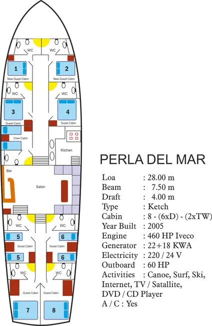 Deck plan
