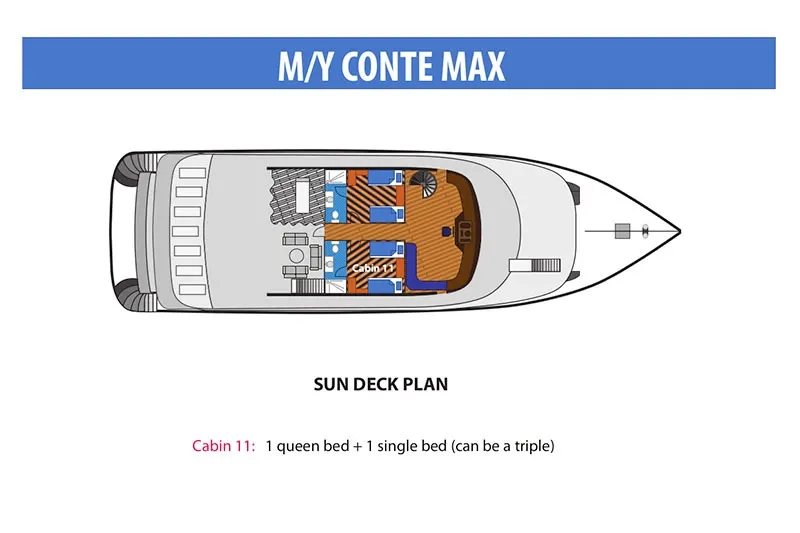 Deck plan