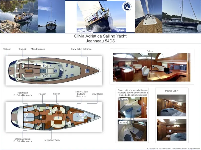 Deck plan