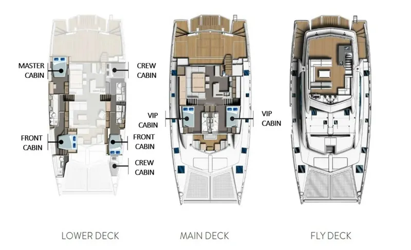 Deck plan