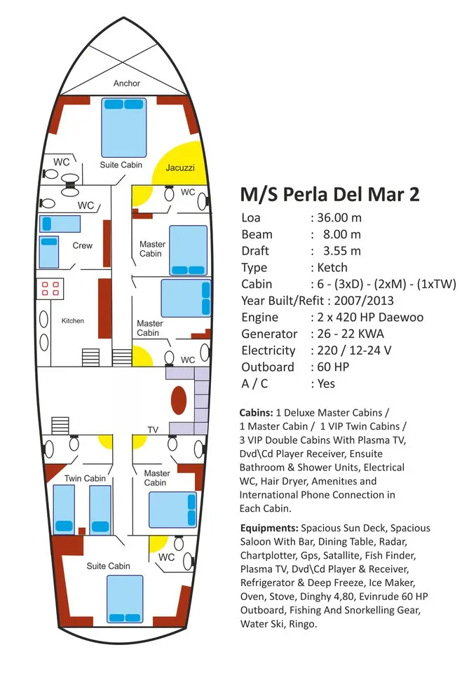 Deck plan