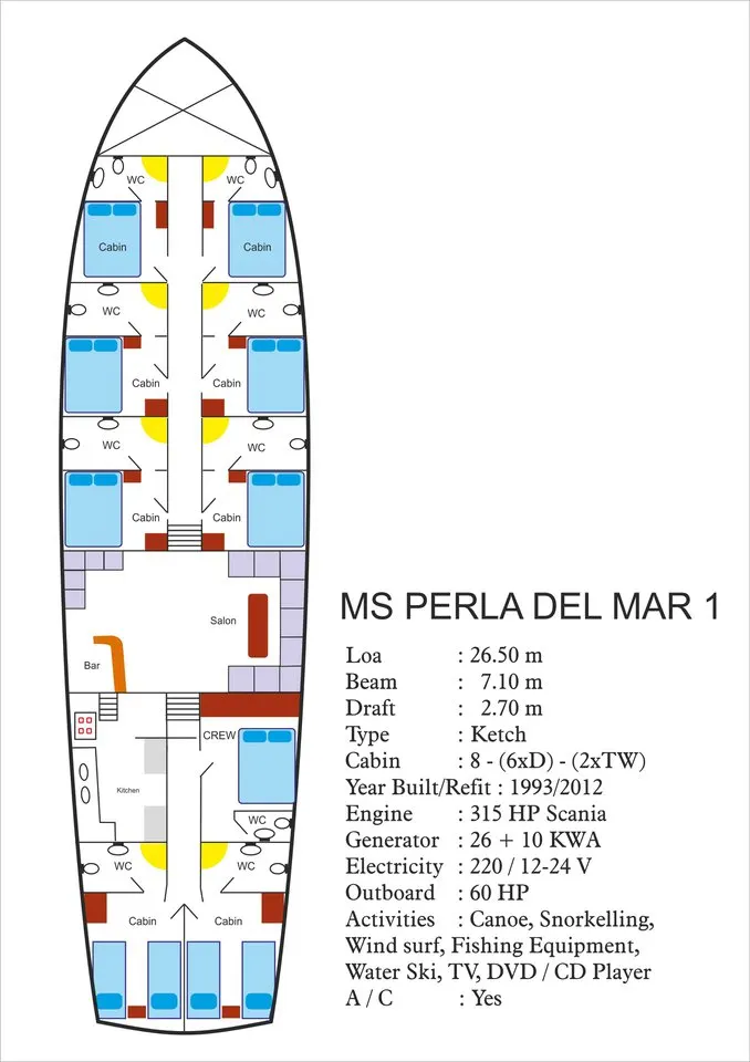 Deck plan