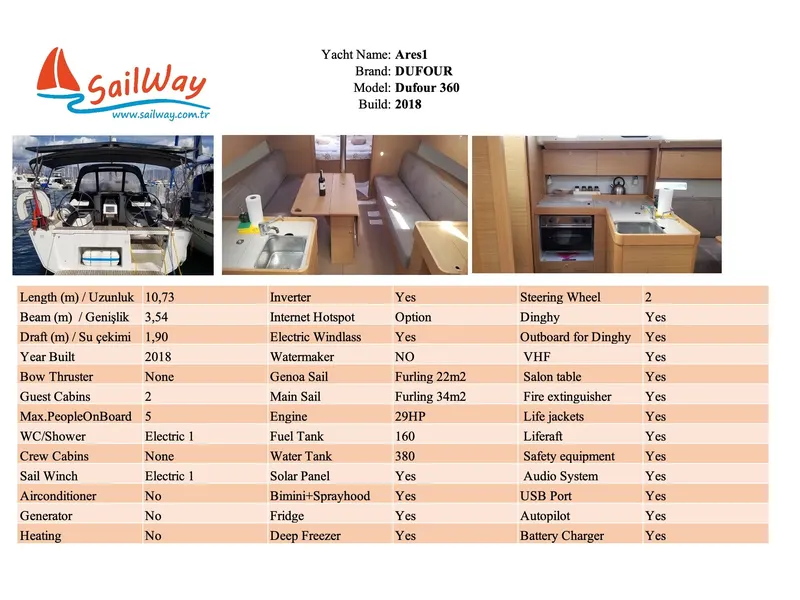 Deck plan