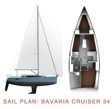 Deck plan