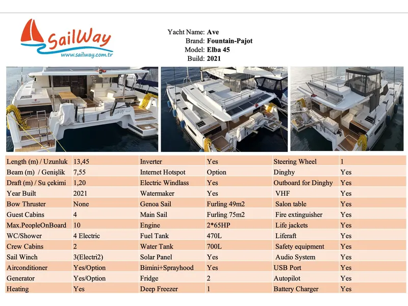 Deck plan