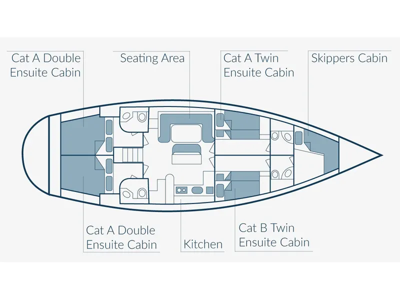 Deck plan