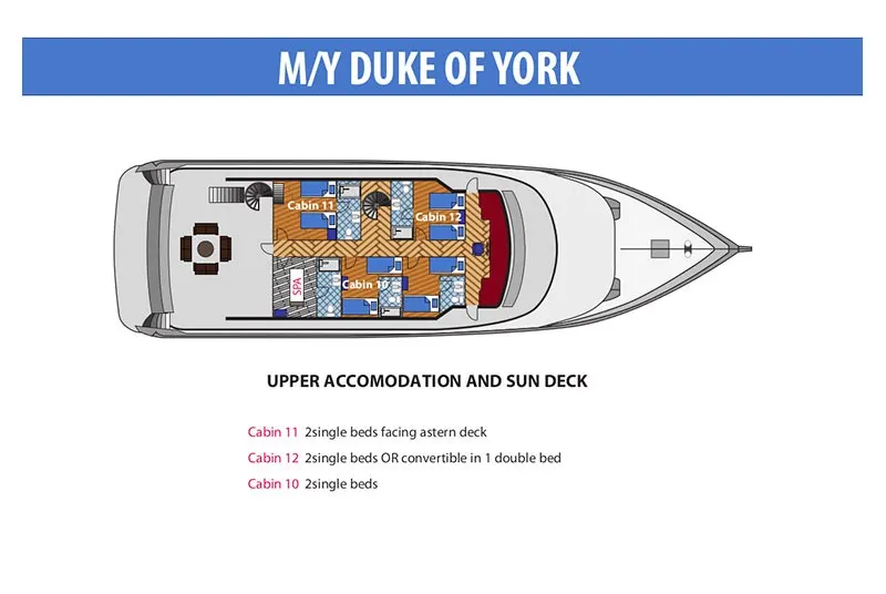 Deck plan