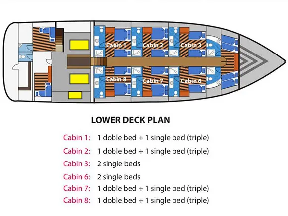 Deck plan